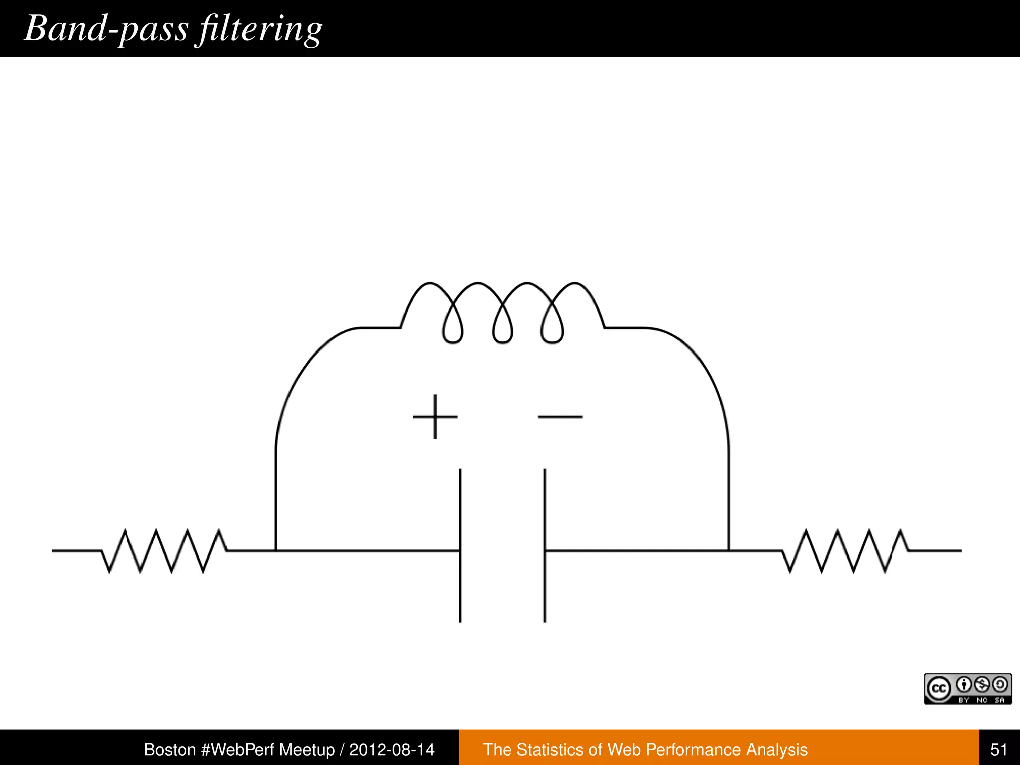 Band-pass ﬁltering




       Boston #WebPerf Meetup / 2012-08-14   The Statistics of Web Performance Analysis   51
 