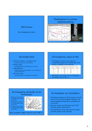 Plaatdrukproef en continue
                                                                             temperatuurmeting

                     TKO-vloeren

                Het krimpgedrag van beton




                  Hoe krimpt beton                                    Het krimpgedrag volgens de VBC
   • Chemische (autogene / inwendige) krimp                         • De krimpmaat van beton wordt volgens de
       – krimp als gevolg van de cementreactie                        voorschriften bepaald door de betonkwaliteit en de
   • Plastische krimp                                                 relatieve vochtigheid van de omgeving
       – uitdrogingskrimp in de plastische fase van beton
   • Uitdrogingskrimp
       – krimp als gevolg van het opdrogen van overtollig water
         uit het verhard beton
   • Thermische krimp
       – krimp als gevolg van het afkoelen van het beton            • Afhankelijk van de sterkte varieert de krimpmaat
                                                                      dus ongeveer met een factor 2




    Het krimpgedrag afhankelijk van het
                                                                     De krimpmaat van vloerenbeton
              betonmengsel
• B65 beton met wcf 0,40                                          • Vloerenbeton bestaat uit 330 kg cement en heeft
  en 400 kg cement krimpt
  circa 0,40%                                                       een wcf van 0,50. Na 90 dagen verharden is de
• B35 beton met wcf 0,50                                            uiterste krimpmaat beproefd en vastgesteld op
  en 330 kg cement krimpt                                           circa 0,30%
  circa 0.47%
• B15 beton met wcf 0,60
                                                                  • Dit komt overeen met B55 beton uit de VBC
  en 280 kg cement krimpt                                           terwijl de sterkte slechts B40 is.
  circa 0.45%
                                                                  • De krimpmaat is tevens lager dan in de eerder
                                                                    getoonde grafiek wordt gevonden.
Deze resultaten wijken sterk af van de VBC !!!




                                                                                                                           5
 