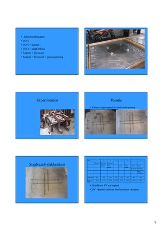 •   Acht proefstukken:
•   (SV)
•   (SV) + kopnet
•   (SV) + slakkenhuis
•   kopnet + bovennet
•   kopnet + bovennet + ponswapening




              Experimenten                                                            Theorie
                                           • Filmpje ongewapend en staalvezelwapening




                                       Proef                1           2             3         4         5        6        7          8

                                                       Staalvezel* St aalvezel   St aalvezel
        Staalvezel+slakkenhuis                                     Kopnet *      Rond                 Kopnet   Rond     Kopnet    Kopnet
                                                                                 kopnet                        kopnet
                                                                                                                        Bovennet* Bovennet

                                                                                                                                  Pons-
                                                                                                                                  w apening*


                                       Experiment         361          458           440       349       353      351      422       496

                                       Index t .o.v.     104%         131%         126%        100%     101%     100%     121%      142%
                                       proef 4


                                           • Symbiose SV en kopnet
                                           • SV +kopnet sterker dan bovennet+kopnet.




                                                                                                                                               7
 