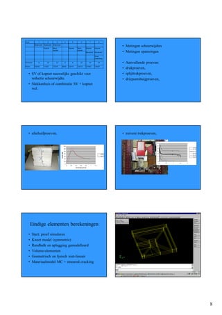 Proef           1             2           3                       4                5              6           7           8
           St aalvezel   St aalvezel St aalvezel

                         Kopnet      Rond                                  Kopnet            Rond        Kopnet     Kopnet
                                                                                                                                       • Metingen scheurwijdtes
                                     kopnet                                                  kopnet
                                                                                                         Bovennet   Bovennet           • Metingen spanningen
                                                                                                                    Pons-
                                                                                                                    w apening

Scheuren        9            20           27                      6                9             23          24           24           •   Aanvullende proeven:
N/mm       100 92        119 57      1 5278           96 49                13 415            1 341 5     1 746 0    19 097
                                                                                                                                       •   drukproeven,
    • SV of kopnet nauwelijks geschikt voor                                                                                            •   splijttrekproeven,
      reductie scheurwijdte.                                                                                                           •   driepuntsbuigproeven,
    • Slakkenhuis of combinatie SV + kopnet
      wel.




    • afschuifproeven,                                                                                                                 • zuivere trekproeven,

                                                                                                                                                                35

                                                                 140                                                                                            30

                                                                                                                                                                25                           A3-3a
                                                                 120
                                                                                                                                                                                             A3-1a
                                                                 100                                                                                            20                           S4-1a
                                                   Kracht [kN]




                                                                 80                                                                                             15                           S4-3a
                                                                                                                               S6(B)
                                                                                                                                                                                             S5-1a
                                                                 60                                                            S6(A)                            10                           S5-3c
                                                                 40                                                                                              5

                                                                 20                                                                                              0
                                                                                                                                                                     0   0.5   1   1.5   2
                                                                  0
                                                                       0     0.2       0.4      0.6    0.8    1     1.2
                                                                                       Doorbuiging [mm]




        Eindige elementen berekeningen
    •   Start: proef simuleren
    •   Kwart model (symmetrie)
    •   Randbalk en oplegging gemodelleerd
    •   Volume-elementen
    •   Geometrisch en fysisch niet-lineair
    •   Materiaalmodel MC + smeared cracking




                                                                                                                                                                                                     8
 