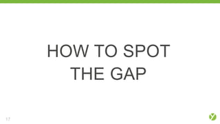 17
HOW TO SPOT
THE GAP
 