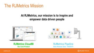 rjmetrics.com
At RJMetrics, our mission is to inspire and
empower data driven people
RJMetrics CloudBI
Our Core Product
RJ...