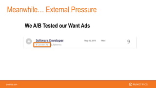 rjmetrics.com
We A/B Tested our Want Ads
Few job hunters are as risk-seeking as startup founders. Frugality
gave way to co...