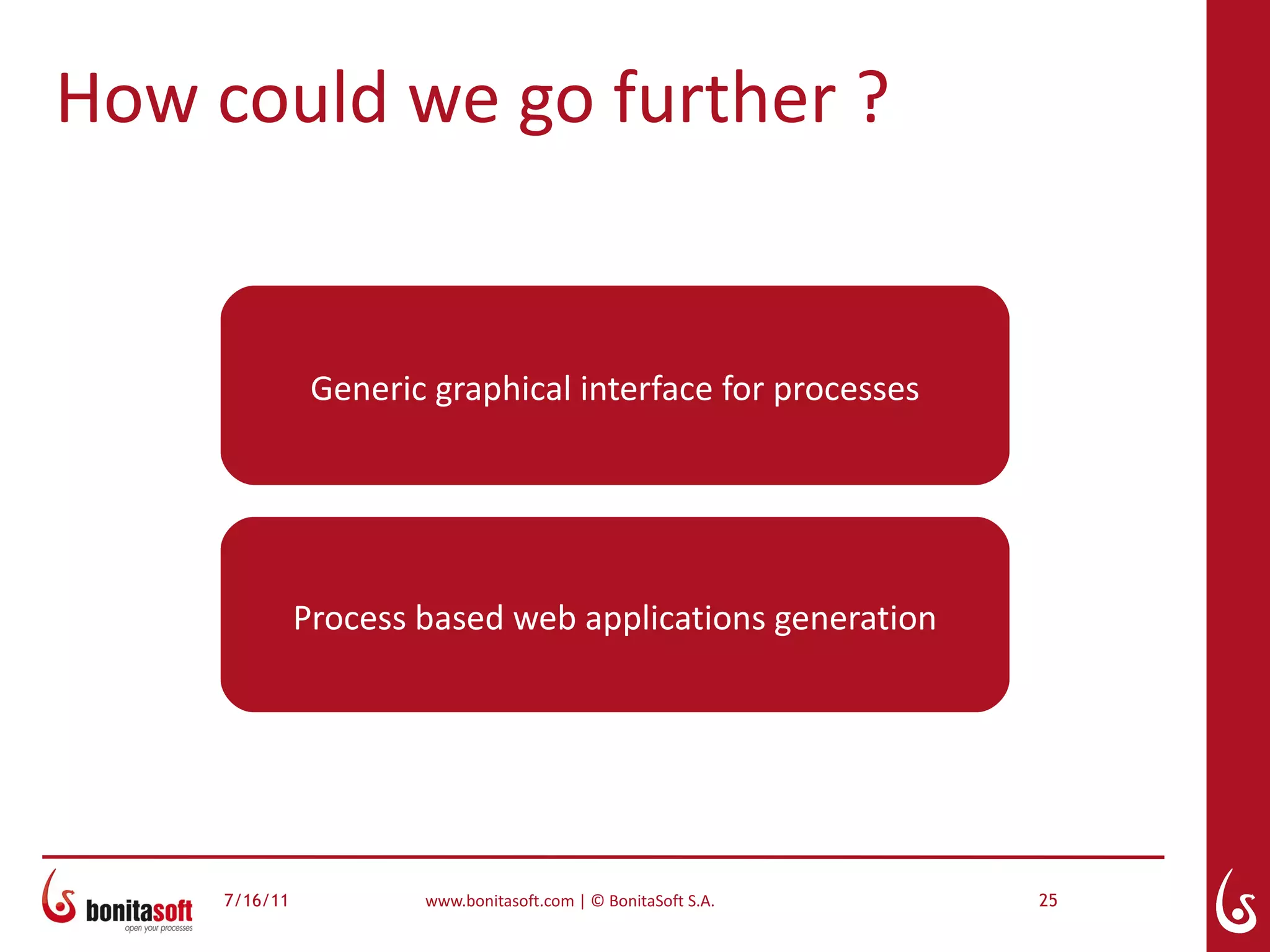 How could we go further ?


                Generic graphical interface for processes




               Process based web applications generation




     7/16/11           www.bonitasoft.com | © BonitaSoft S.A.   25
 