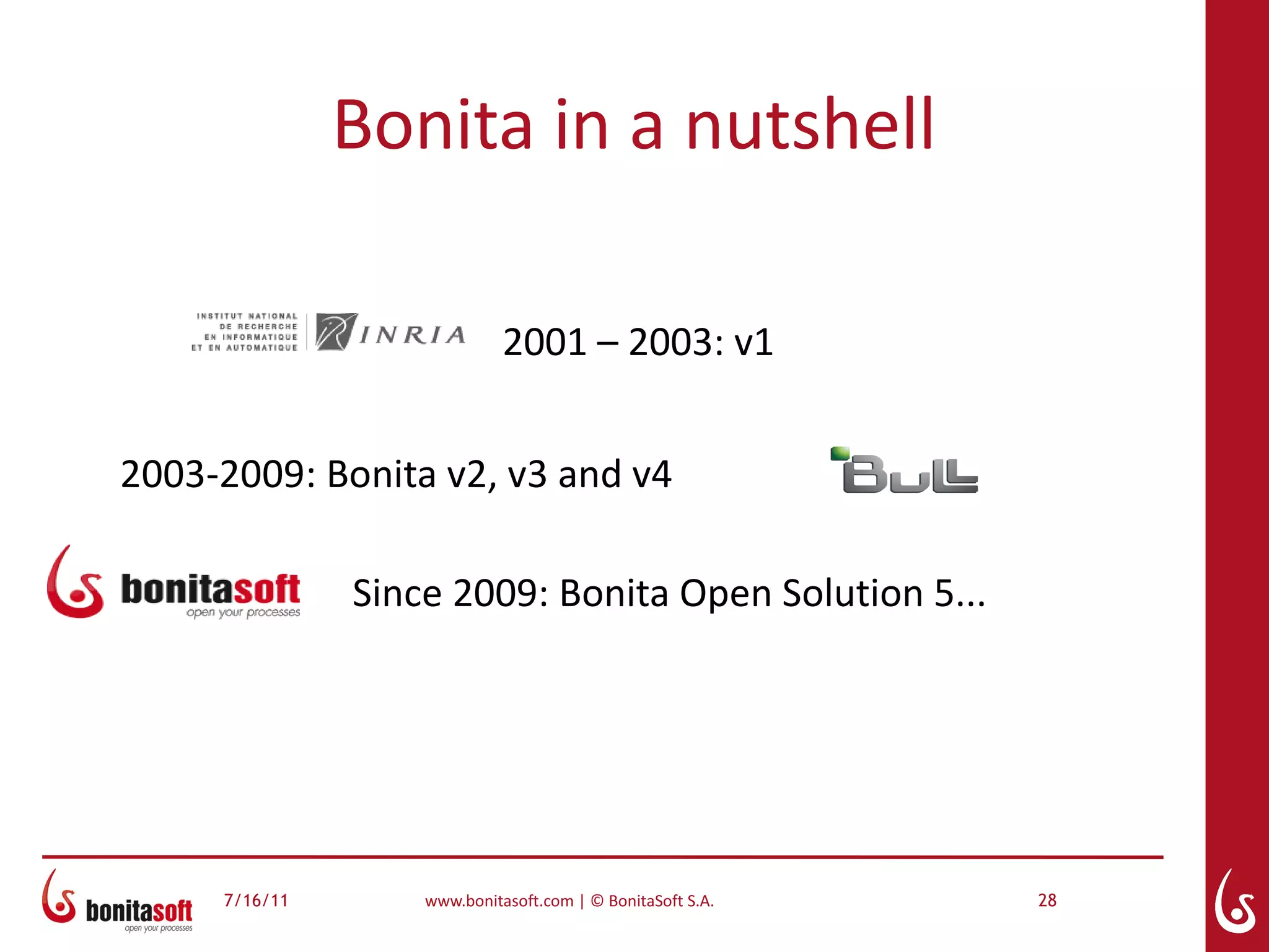Bonita in a nutshell

                             2001 – 2003: v1


2003-2009: Bonita v2, v3 and v4

               Since 2009: Bonita Open Solution 5...




     7/16/11       www.bonitasoft.com | © BonitaSoft S.A.   28
 