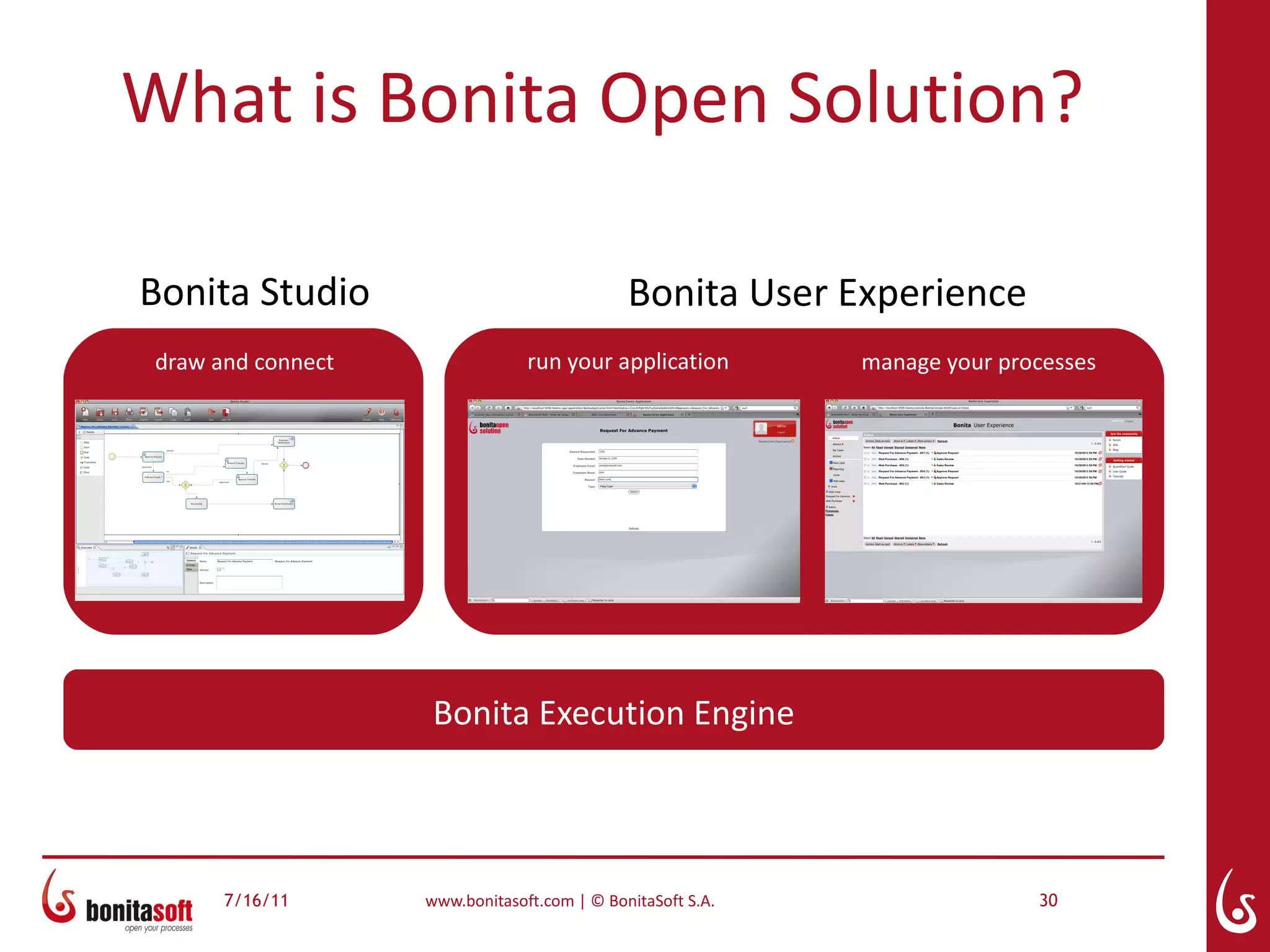 What is Bonita Open Solution?

Bonita Studio                                 Bonita User Experience
 draw and connect                run your application        manage your processes




                    Bonita Execution Engine



       7/16/11      www.bonitasoft.com | © BonitaSoft S.A.                  30
 