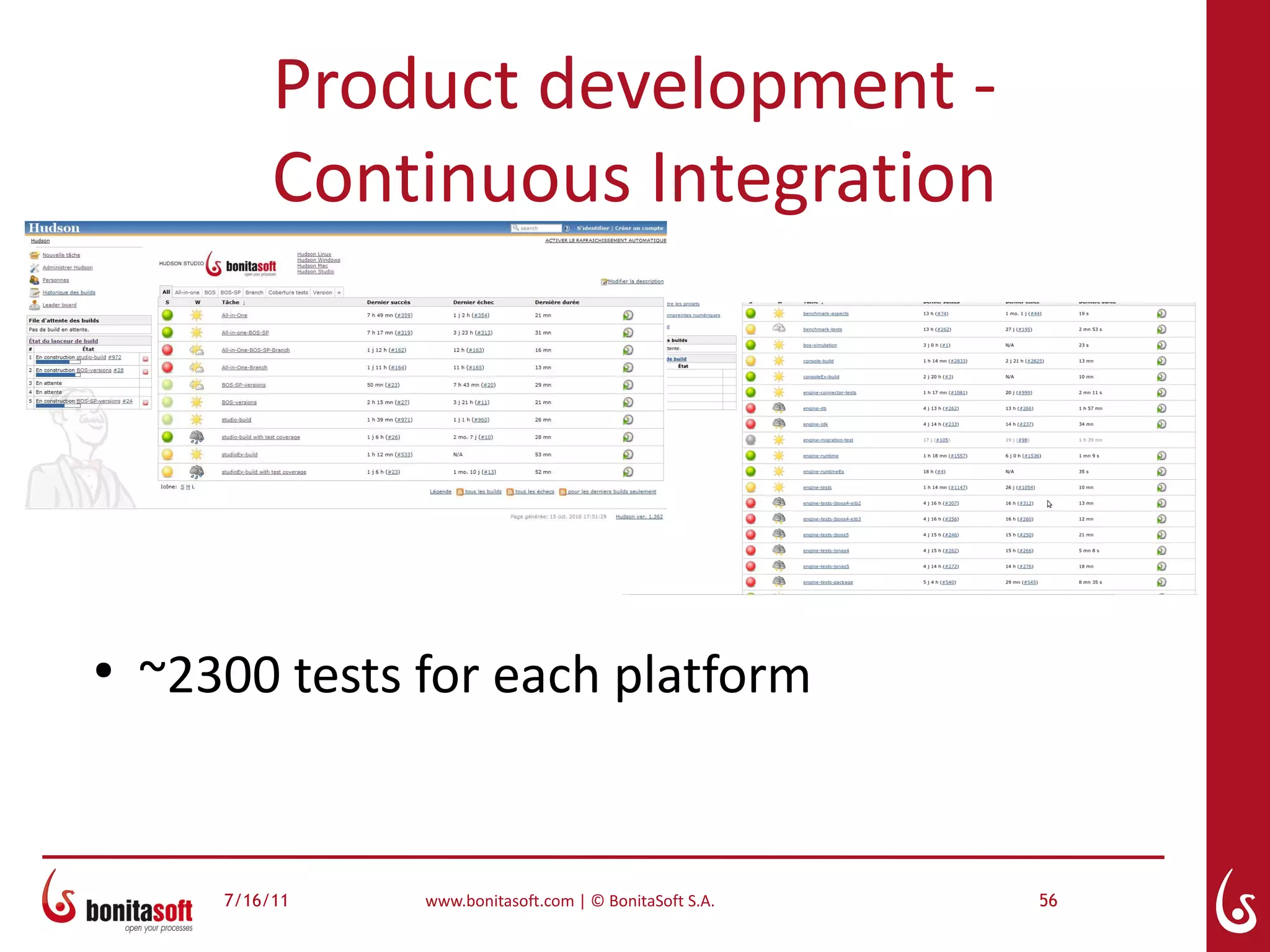 Product development -
            Continuous Integration




●
    ~2300 tests for each platform


       7/16/11   www.bonitasoft.com | © BonitaSoft S.A.   56
 