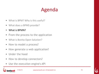 Agenda
●   What is BPM? Why is this useful?
●   What does a BPMS provide?
●   What is BPMN?
●
    From the process to the application
●   What is Bonita Open Solution?
●   How to model a process?
●   How generate a web application?
●   Under the hood
●
    How to develop connectors?
●   Use the execution engine's API

           7/16/11       www.bonitasoft.com | © BonitaSoft S.A.   15
 