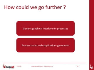 How could we go further ?


                Generic graphical interface for processes




               Process based web applications generation




     7/16/11           www.bonitasoft.com | © BonitaSoft S.A.   25
 