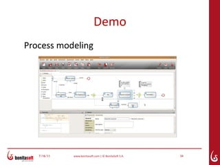 Demo
Process modeling




   7/16/11   www.bonitasoft.com | © BonitaSoft S.A.   34
 