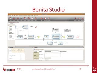 Bonita Studio




7/16/11   www.bonitasoft.com | © BonitaSoft S.A.   45
 