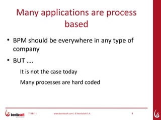 Many applications are process
               based
●
    BPM should be everywhere in any type of
    company
●
    BUT ….
      It is not the case today
      Many processes are hard coded



         7/16/11    www.bonitasoft.com | © BonitaSoft S.A.   8
 