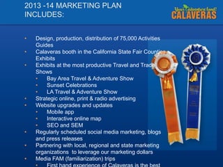 2013 -14 MARKETING PLAN
INCLUDES:
•

•
•

•
•

•
•
•

Design, production, distribution of 75,000 Activities
Guides
Calaveras booth in the California State Fair Counties
Exhibits
Exhibits at the most productive Travel and Trade
Shows
•
Bay Area Travel & Adventure Show
•
Sunset Celebrations
•
LA Travel & Adventure Show
Strategic online, print & radio advertising
Website upgrades and updates
•
Mobile app
•
Interactive online map
•
SEO and SEM
Regularly scheduled social media marketing, blogs
and press releases
Partnering with local, regional and state marketing
organizations to leverage our marketing dollars
Media FAM (familiarization) trips

 