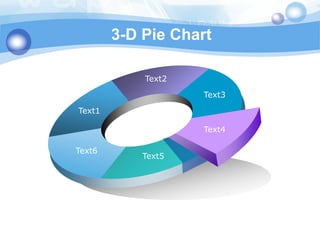 3-D Pie Chart

            Text2

                    Text3

Text1

                    Text4

Text6
            Text5
 