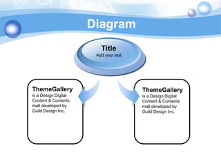 Diagram
                         Title
                       Add your text




ThemeGallery                           ThemeGallery
is a Design Digital                    is a Design Digital
Content & Contents                     Content & Contents
mall developed by                      mall developed by
Guild Design Inc.                      Guild Design Inc.
 
