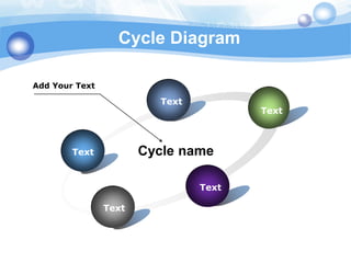 Cycle Diagram

Add Your Text

                         Text
                                       Text



        Text           Cycle name

                                Text

                Text
 