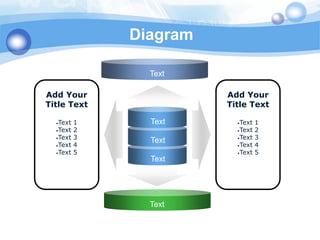 Diagram

                Text

Add Your                Add Your
Title Text              Title Text

  •Text   1     Text      •Text   1
  •Text   2               •Text   2
  •Text   3               •Text   3
                Text
  •Text   4               •Text   4
  •Text   5               •Text   5
                Text




                Text
 