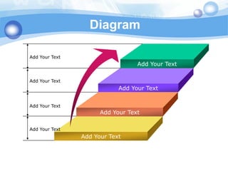 Diagram

Add Your Text
                                  Add Your Text

Add Your Text
                            Add Your Text


Add Your Text
                      Add Your Text

Add Your Text
                Add Your Text
 