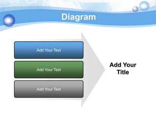 Diagram


Add Your Text


                          Add Your
Add Your Text
                            Title

Add Your Text
 
