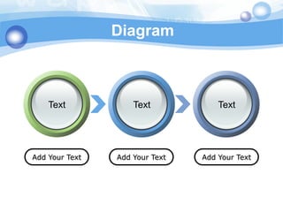 Diagram



    Text            Text            Text




Add Your Text   Add Your Text   Add Your Text
 