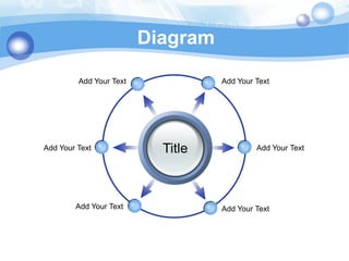 Diagram

         Add Your Text             Add Your Text




Add Your Text              Title            Add Your Text




        Add Your Text              Add Your Text
 