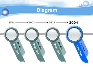 Diagram

2001   2002       2003   2004
 