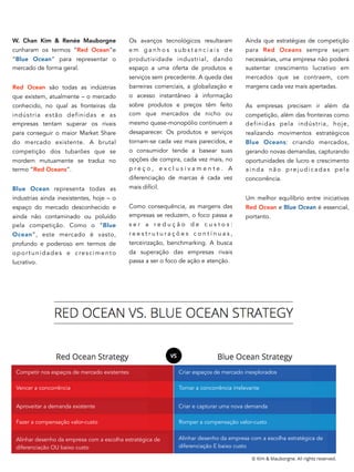 W. Chan Kim & Renée Mauborgne
cunharam os termos “Red Ocean”e
“Blue Ocean” para representar o
mercado de forma geral.
Red Ocean são todas as indústrias
que existem, atualmente – o mercado
conhecido, no qual as fronteiras da
indústria estão definidas e as
empresas tentam superar os rivais
para conseguir o maior Market Share
do mercado existente. A brutal
competição dos tubarões que se
mordem mutuamente se traduz no
termo “Red Oceans”.
Blue Ocean representa todas as
industrias ainda inexistentes, hoje – o
espaço do mercado desconhecido e
ainda não contaminado ou poluído
pela competição. Como o “Blue
Ocean”, este mercado é vasto,
profundo e poderoso em termos de
oportunidades e crescimento
lucrativo.
Os avanços tecnológicos resultaram
e m g a n h o s s u b s t a n c i a i s d e
produtividade industrial, dando
espaço a uma oferta de produtos e
serviços sem precedente. A queda das
barreiras comerciais, a globalização e
o acesso instantâneo à informação
sobre produtos e preços têm feito
com que mercados de nicho ou
mesmo quase-monopólio continuem a
desaparecer. Os produtos e serviços
tornam-se cada vez mais parecidos, e
o consumidor tende a basear suas
opções de compra, cada vez mais, no
p r e ç o , e x c l u s i v a m e n t e . A
diferenciação de marcas é cada vez
mais difícil.
Como consequência, as margens das
empresas se reduzem, o foco passa a
s e r a r e d u ç ã o d e c u s t o s :
r e e s t r u t u r a ç õ e s c o n t í n u a s ,
terceirização, benchmarking. A busca
da superação das empresas rivais
passa a ser o foco de ação e atenção.
Ainda que estratégias de competição
para Red Oceans sempre sejam
necessárias, uma empresa não poderá
sustentar crescimento lucrativo em
mercados que se contraem, com
margens cada vez mais apertadas.
As empresas precisam ir além da
competição, além das fronteiras como
definidas pela indústria, hoje,
realizando movimentos estratégicos
Blue Oceans: criando mercados,
gerando novas demandas, capturando
oportunidades de lucro e crescimento
ainda não prejudicadas pela
concorrência.
Um melhor equilíbrio entre iniciativas
Red Ocean e Blue Ocean é essencial,
portanto.
Competir nos espaços de mercado existentes
Vencer a concorrência
Aproveitar a demanda existente
Fazer a compensação valor-custo
Alinhar desenho da empresa com a escolha estratégica de
diferenciação OU baixo custo
Criar espaços de mercado inexplorados
Tornar a concorrência irrelevante
Criar e capturar uma nova demanda
Romper a compensação valor-custo
Alinhar desenho da empresa com a escolha estratégica de
diferenciação E baixo custo
 