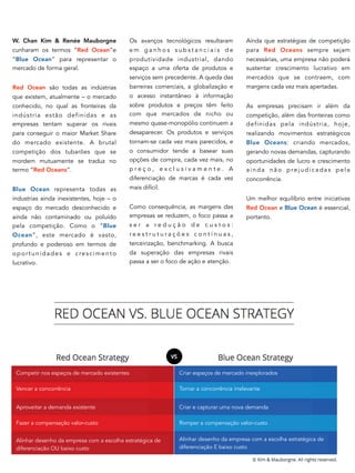 W. Chan Kim & Renée Mauborgne
cunharam os termos “Red Ocean”e
“Blue Ocean” para representar o
mercado de forma geral.
Red ...