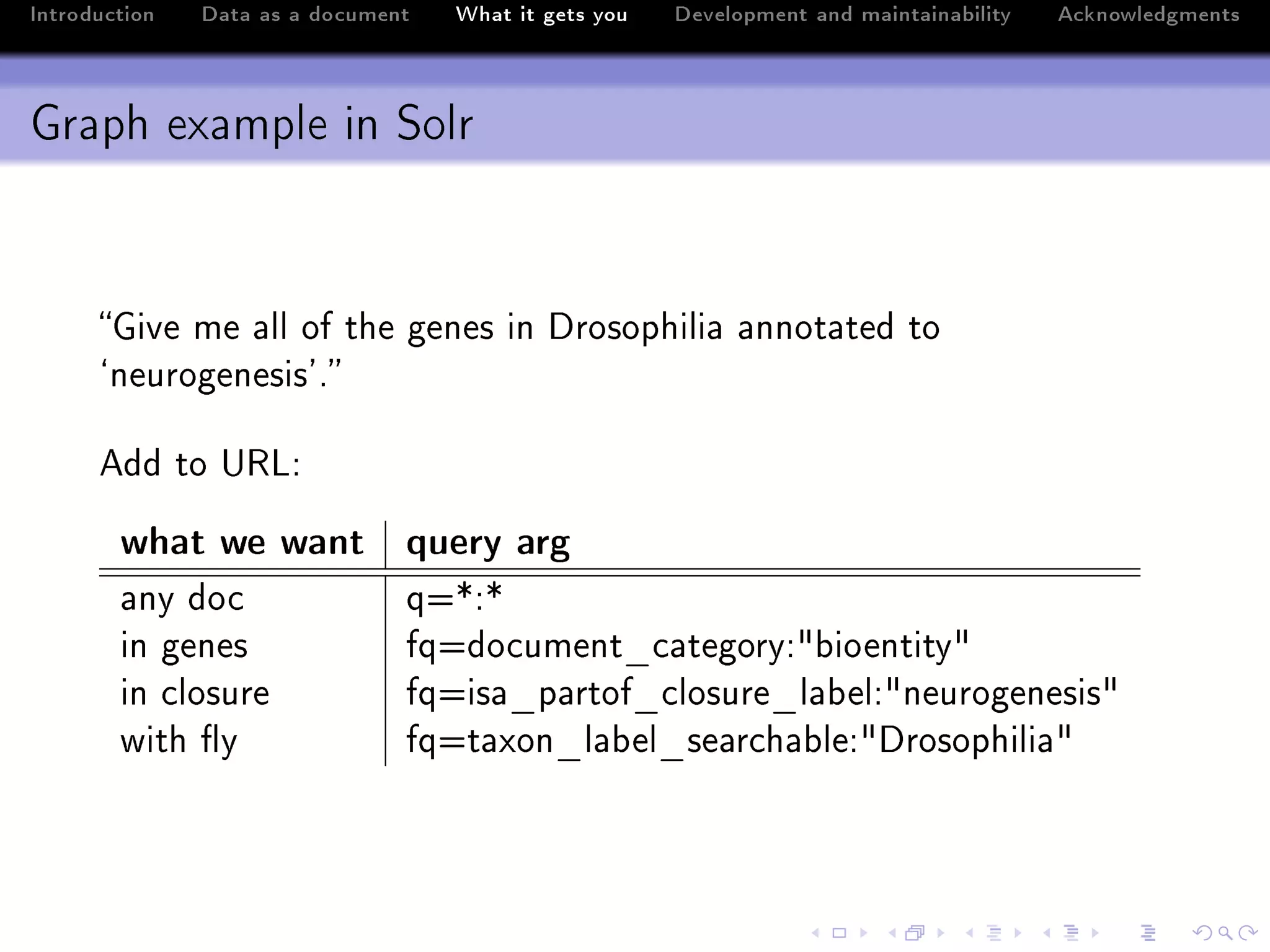 Introduction   Data as a document   What it gets you   Development and maintainability   Acknowledgments



Graph example in Solr


      qive me —ll of the genes in hrosophili— —nnot—ted to
      –neurogenesis9F

      edd to …‚vX

        what we want query arg
        —ny do™                 qaBXB
        in genes                fqado™ument•™—tegoryX4˜ioentity4
        in ™losure              fqais—•p—rtof•™losure•l—˜elX4neurogenesis4
        with )y                 fqat—xon•l—˜el•se—r™h—˜leX4hrosophili—4
 