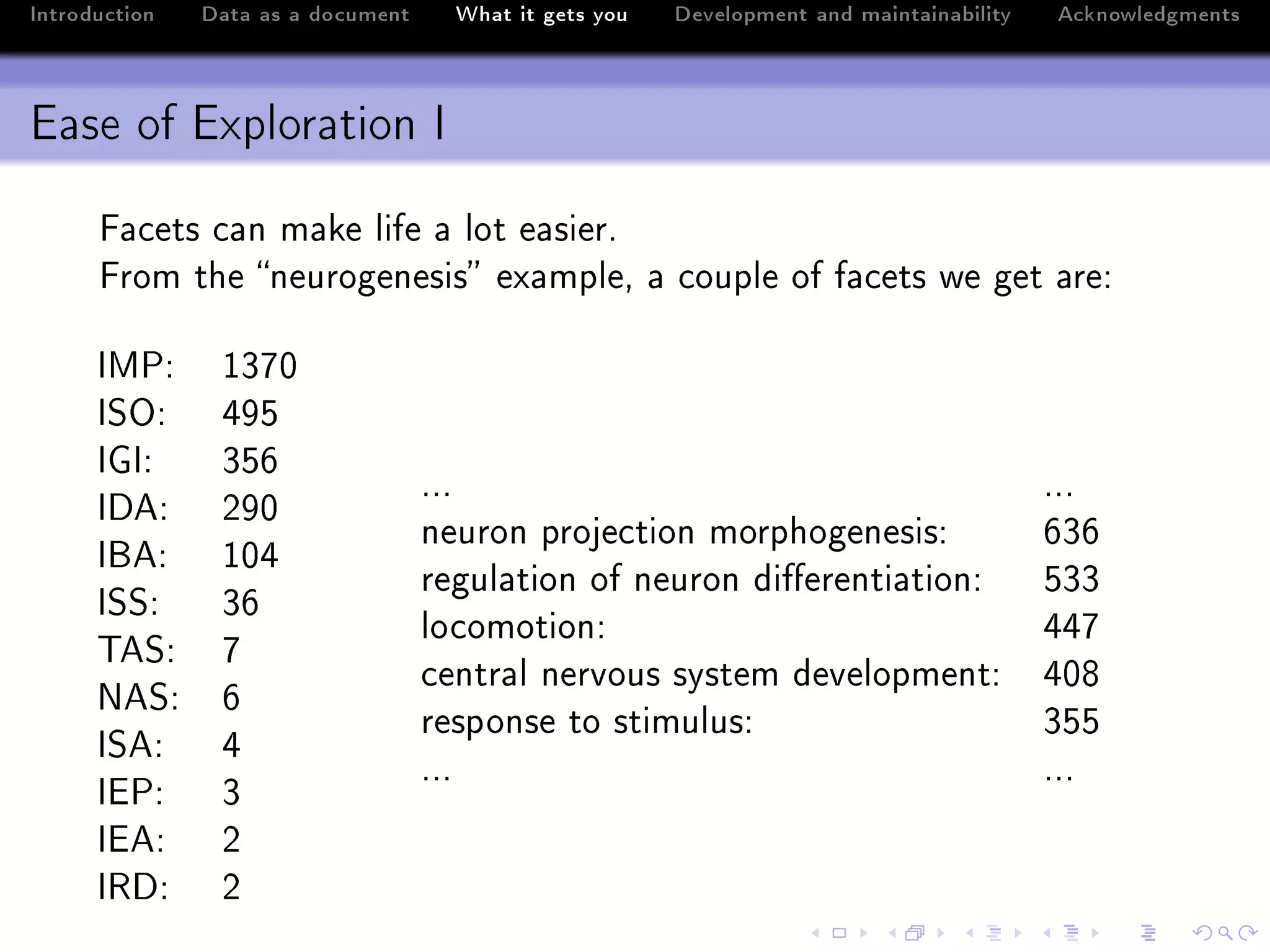 Introduction   Data as a document     What it gets you   Development and maintainability   Acknowledgments



Ease of Exploration I
      p—™ets ™—n m—ke life — lot e—sierF
      prom the neurogenesis ex—mpleD — ™ouple of f—™ets we get —reX

      sw€X      IQUH
      sƒyX      RWS
      sqsX      QST
                                    FFF                                                    FFF
      sheX      PWH
                                    neuron proje™tion morphogenesisX                       TQT
      sfeX      IHR
                                    regul—tion of neuron di'erenti—tionX                   SQQ
      sƒƒX      QT
                                    lo™omotionX                                            RRU
      „eƒX      U
                                    ™entr—l nervous system developmentX                    RHV
      xeƒX      T
                                    response to stimulusX                                  QSS
      sƒeX      R
                                    FFF                                                    FFF
      si€X      Q
      sieX      P
      s‚hX      P
 