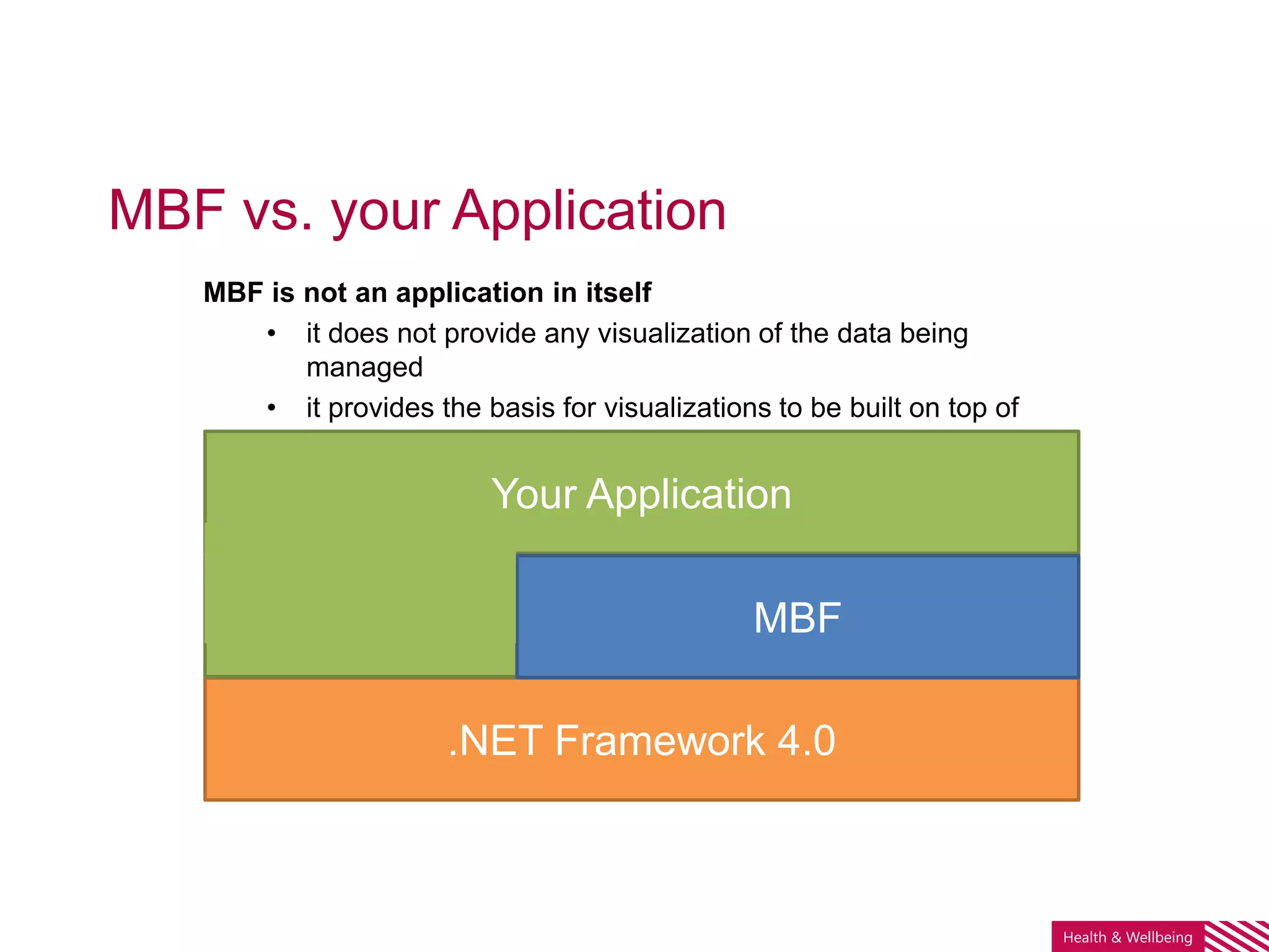 Frequently support the lab and analyze the data