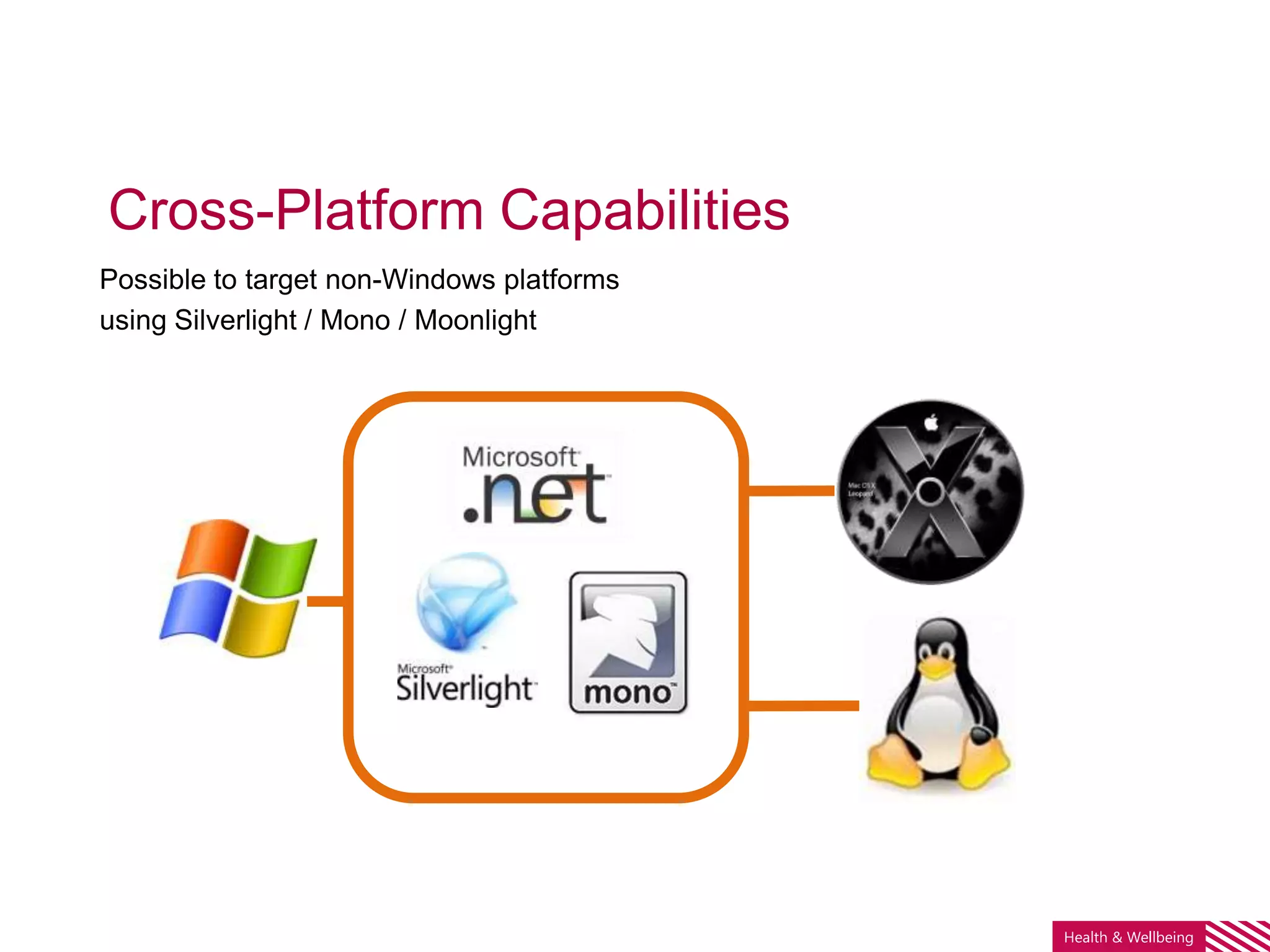 Commercial scientific programmers often located in dedicated service units, more CS backgroundThe Microsoft Biology Foundation– what is it?MBF is a Bioinformatics Toolkitbuilt on top of the .NET Framework 4.0