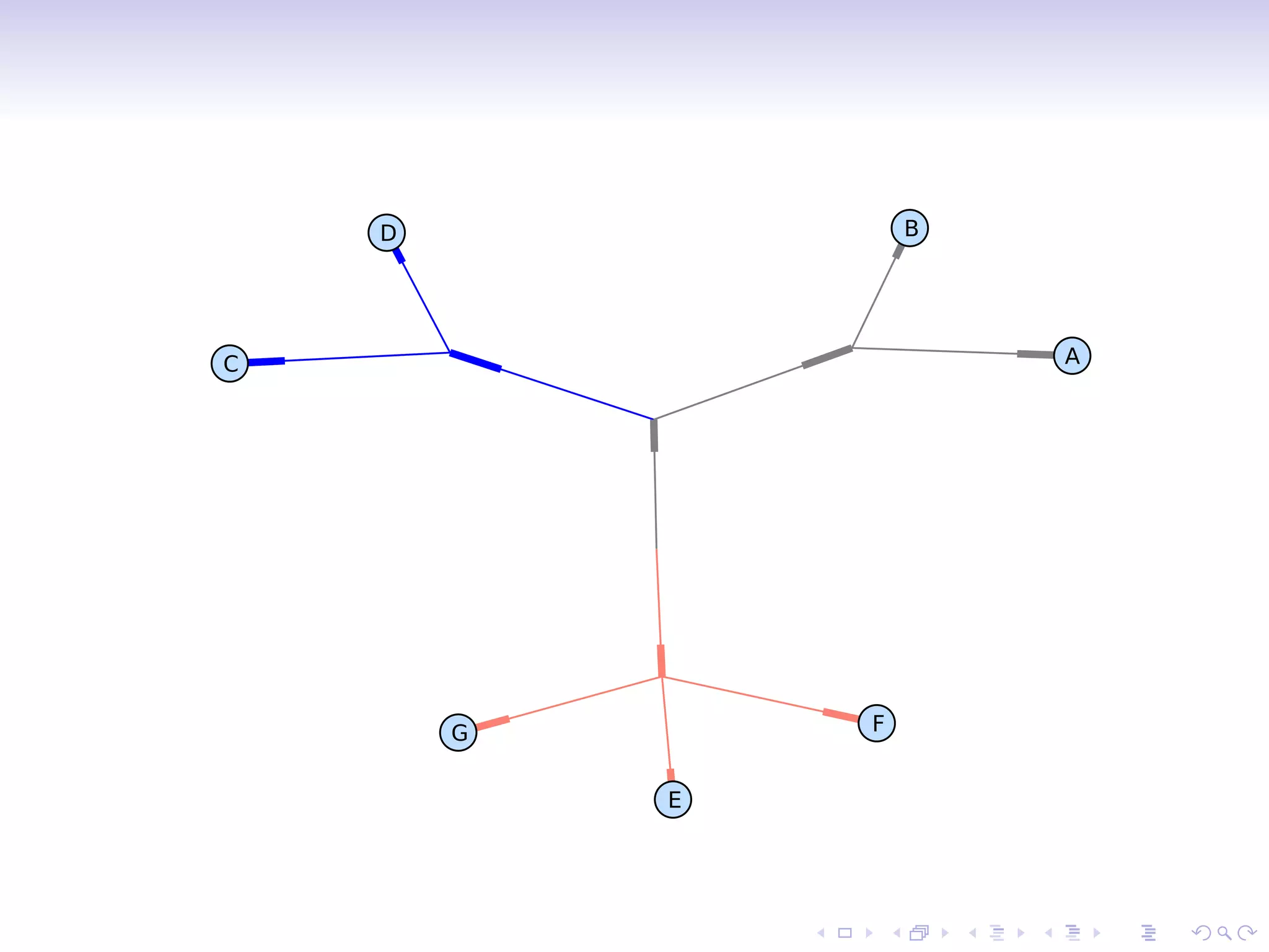 D               B


C                       A




        G       F

            E
 