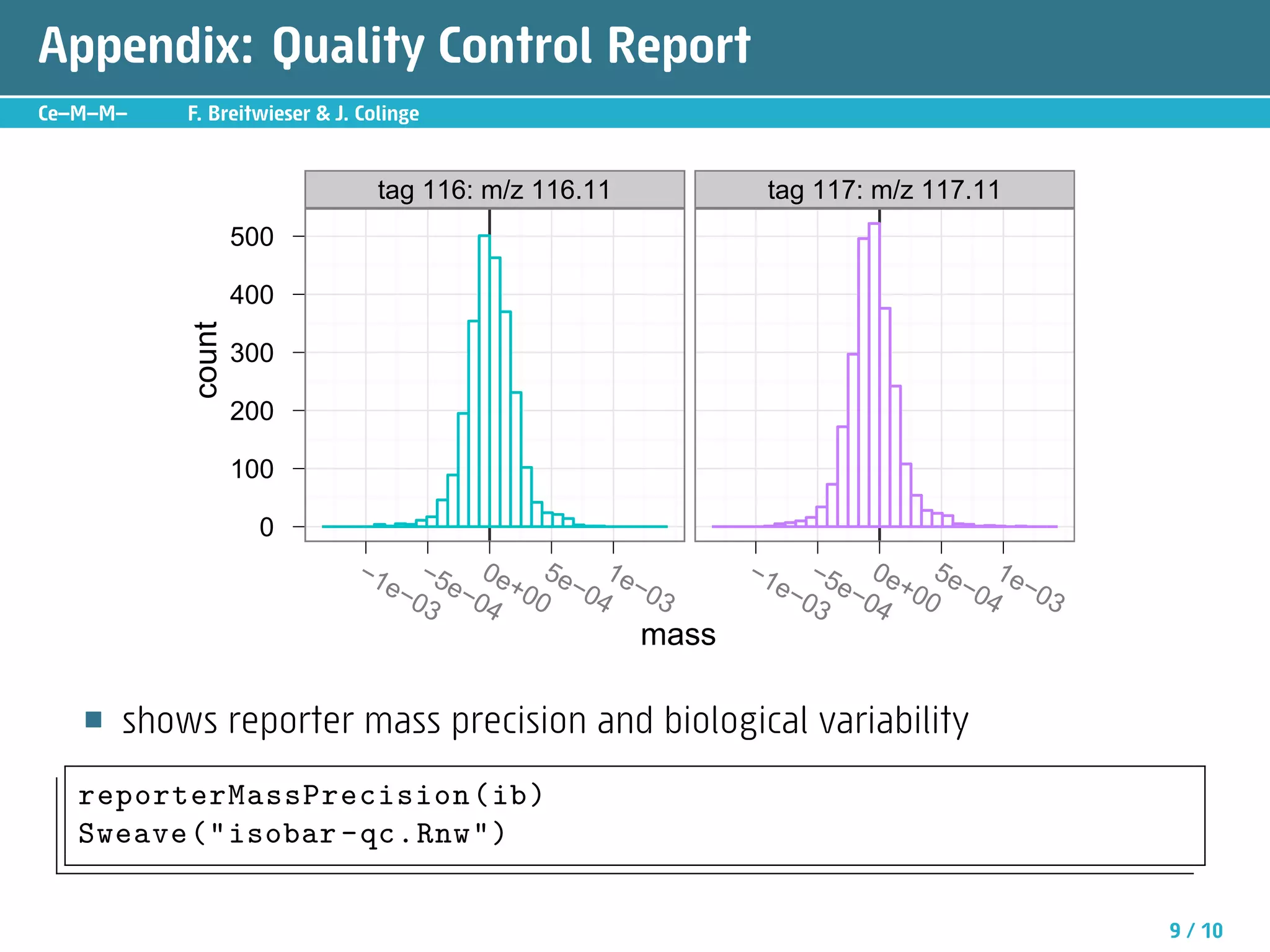 Appendix: Quality Control Report
Ce—M—M—    F. Breitwieser  J. Colinge


                                 tag 116: m/z 116.11           tag 117: m/z 117.11
                   500

                   400
           count



                   300

                   200

                   100

                     0
                              −1 −5 0e 5e 1e                  −1 −5 0e 5e 1e
                                e− e− +0 −0 −0                  e− e− +0 −0 −0
                                  03 04 0  4   3                  03 04 0  4   3
                                                       mass

   ■   shows reporter mass precision and biological variability
   reporterMassPrecision (ib)
   Sweave (isobar -qc.Rnw)


                                                                                     9 / 10
 