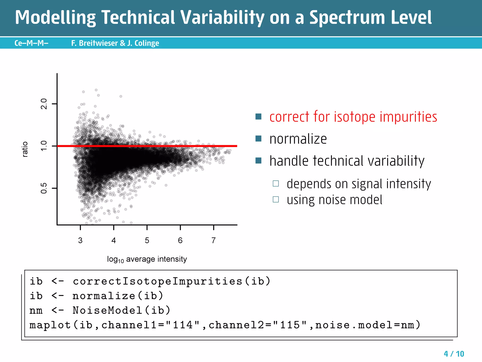 Modelling Technical Variability on a Spectrum Level
Ce—M—M—   F. Breitwieser  J. Colinge




                                        ■   correct for isotope impurities
                                        ■   normalize
                                        ■   handle technical variability
                                            □   depends on signal intensity
                                            □   using noise model




   ib - correctIsotopeImpurities (ib)
   ib - normalize (ib)
   nm - NoiseModel (ib)
   maplot (ib , channel1 =114,channel2 =115,noise.model =nm)

                                                                              4 / 10
 
