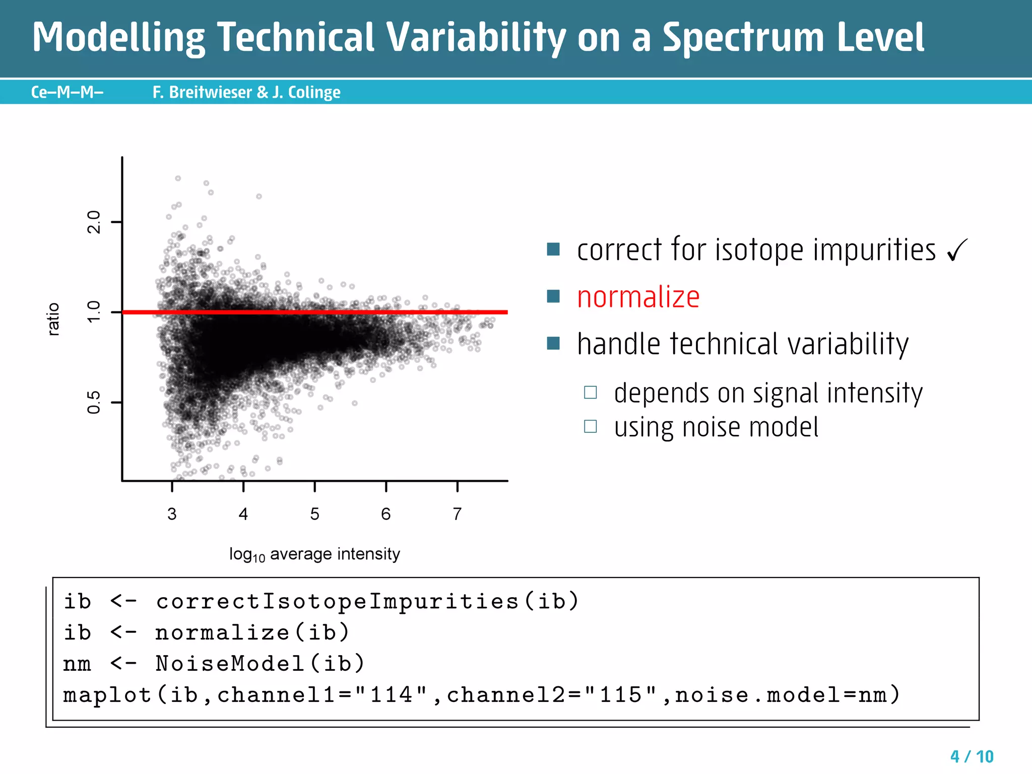 Modelling Technical Variability on a Spectrum Level
Ce—M—M—   F. Breitwieser  J. Colinge




                                        ■   correct for isotope impurities ✓
                                        ■   normalize
                                        ■   handle technical variability
                                            □   depends on signal intensity
                                            □   using noise model




   ib - correctIsotopeImpurities (ib)
   ib - normalize (ib)
   nm - NoiseModel (ib)
   maplot (ib , channel1 =114,channel2 =115,noise.model =nm)

                                                                              4 / 10
 
