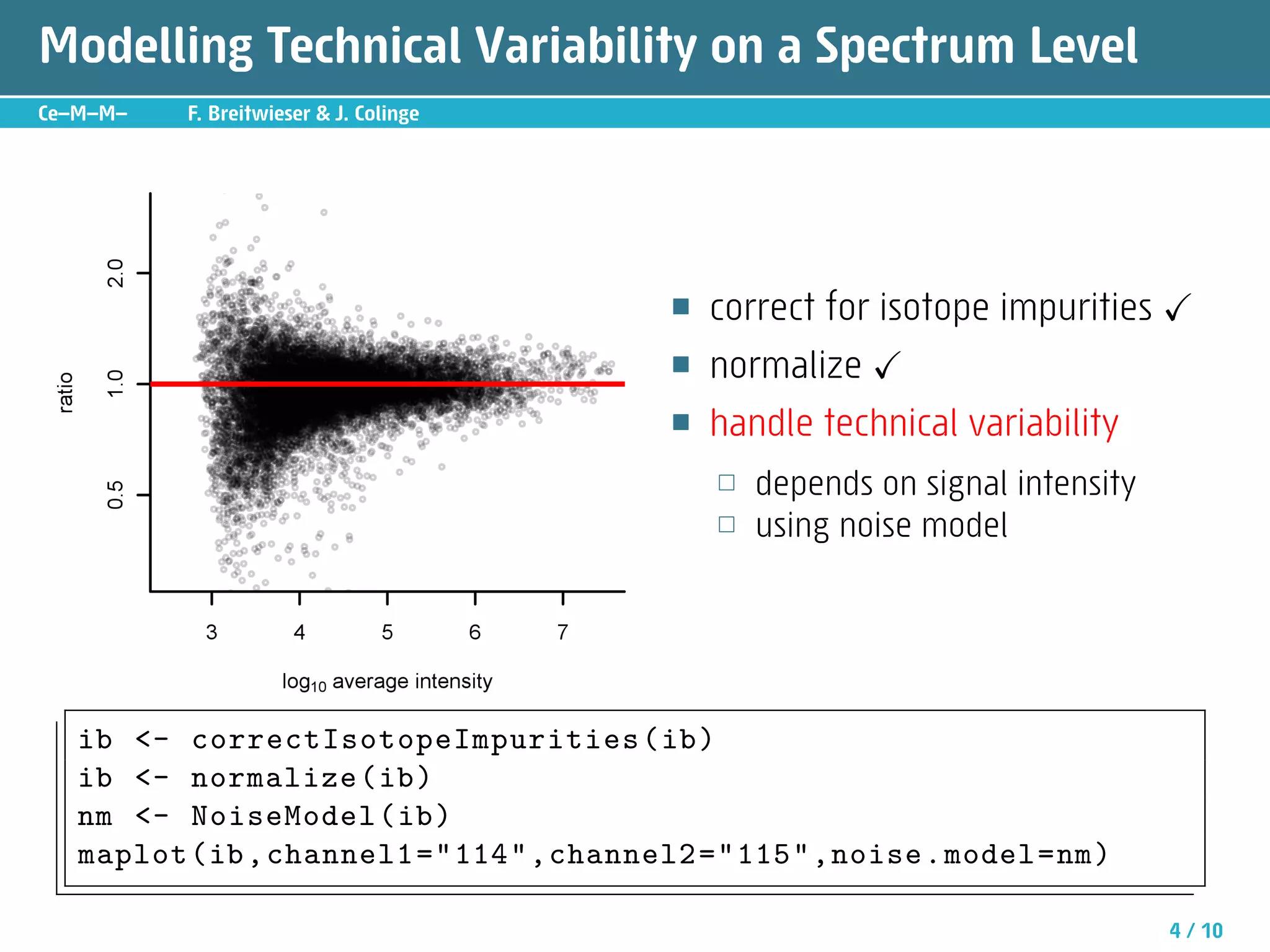 Modelling Technical Variability on a Spectrum Level
Ce—M—M—   F. Breitwieser  J. Colinge




                                        ■   correct for isotope impurities ✓
                                        ■   normalize ✓
                                        ■   handle technical variability
                                            □   depends on signal intensity
                                            □   using noise model




   ib - correctIsotopeImpurities (ib)
   ib - normalize (ib)
   nm - NoiseModel (ib)
   maplot (ib , channel1 =114,channel2 =115,noise.model =nm)

                                                                              4 / 10
 