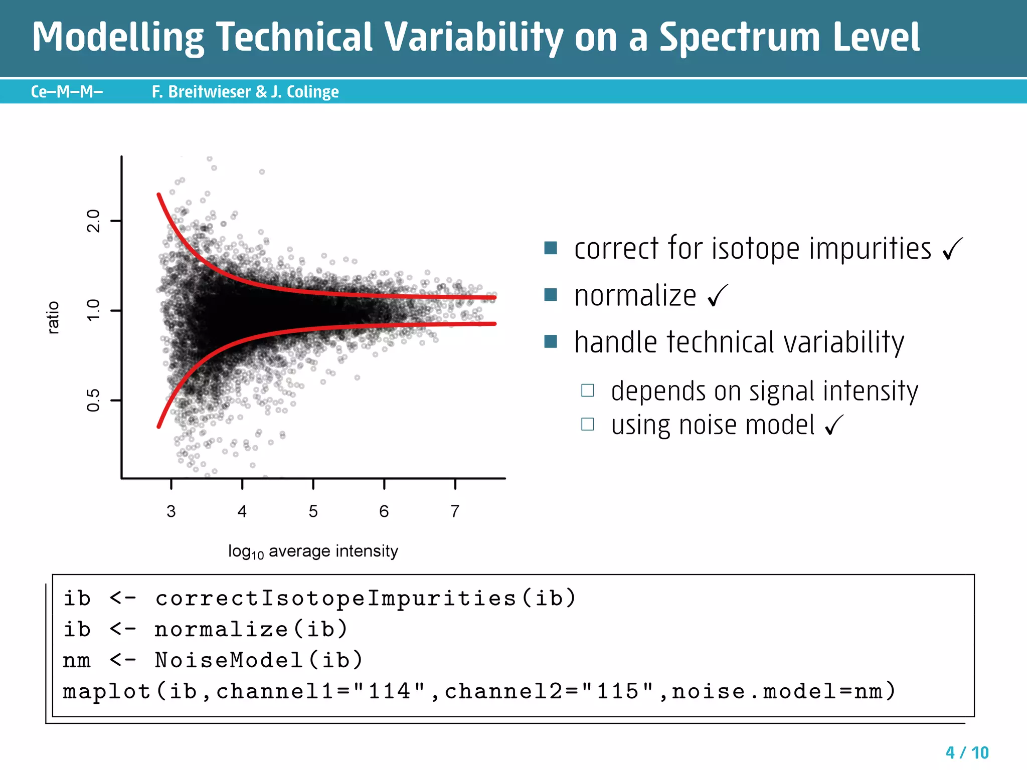 Modelling Technical Variability on a Spectrum Level
Ce—M—M—   F. Breitwieser  J. Colinge




                                        ■   correct for isotope impurities ✓
                                        ■   normalize ✓
                                        ■   handle technical variability
                                            □   depends on signal intensity
                                            □   using noise model ✓




   ib - correctIsotopeImpurities (ib)
   ib - normalize (ib)
   nm - NoiseModel (ib)
   maplot (ib , channel1 =114,channel2 =115,noise.model =nm)

                                                                              4 / 10
 
