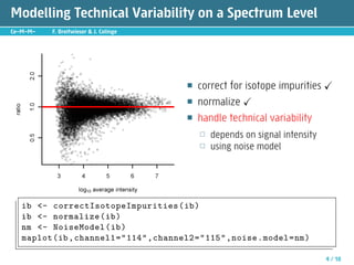 Modelling Technical Variability on a Spectrum Level
Ce—M—M—   F. Breitwieser  J. Colinge




                             ...