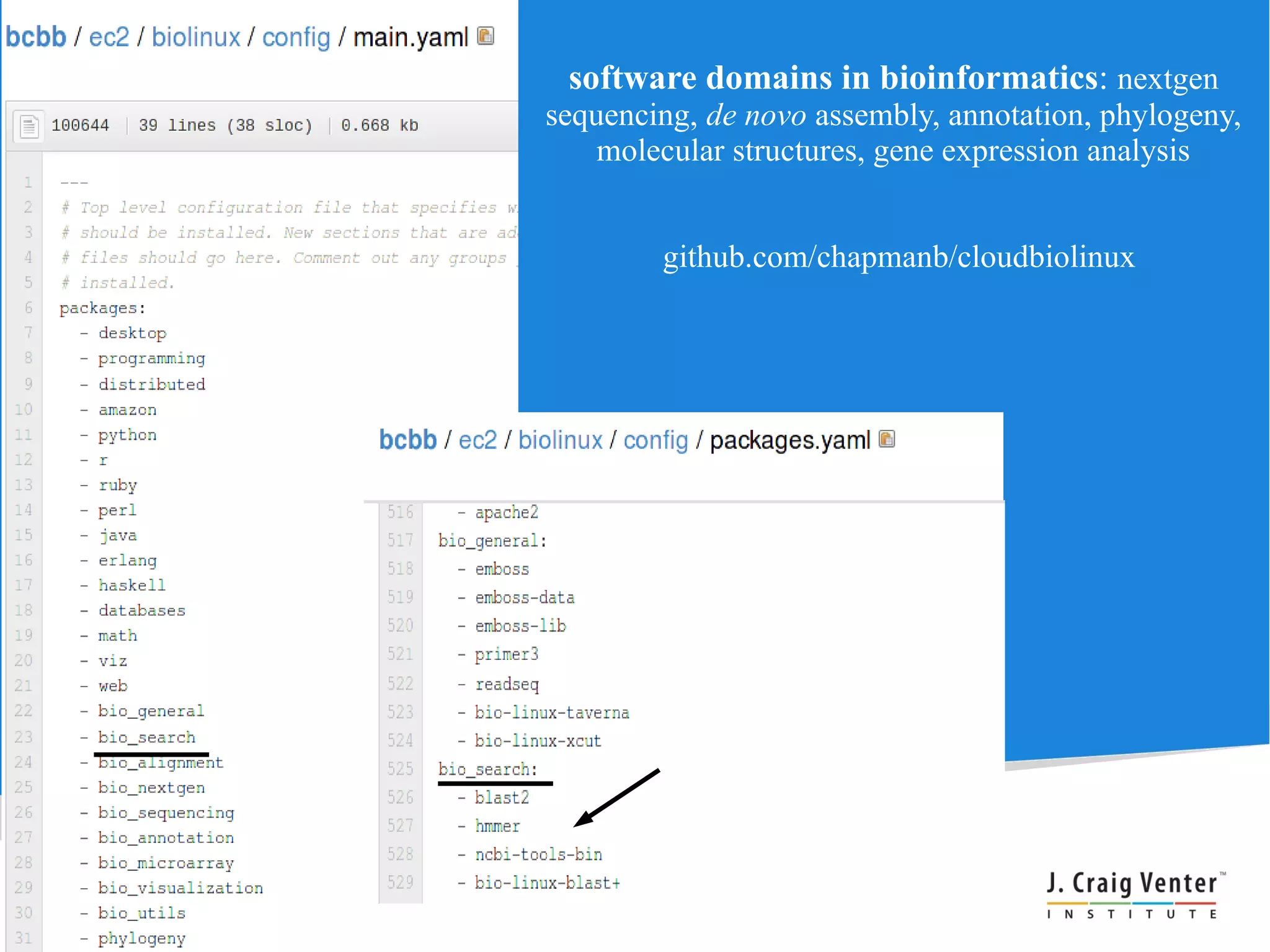 software domains in bioinformatics: nextgen
sequencing, de novo assembly, annotation, phylogeny,
    molecular structures, gene expression analysis


        github.com/chapmanb/cloudbiolinux
 
