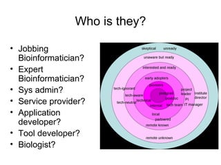 Who is they?

• Jobbing
  Bioinformatician?
• Expert
  Bioinformatician?
• Sys admin?
• Service provider?
• Application
  developer?
• Tool developer?
• Biologist?
 