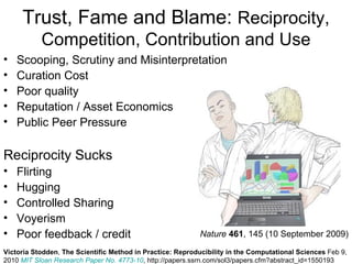 Trust, Fame and Blame: Reciprocity,
           Competition, Contribution and Use
•   Scooping, Scrutiny and Misinterpretation
•   Curation Cost
•   Poor quality
•   Reputation / Asset Economics
•   Public Peer Pressure

Reciprocity Sucks
•   Flirting
•   Hugging
•   Controlled Sharing
•   Voyerism
•   Poor feedback / credit                                  Nature 461, 145 (10 September 2009)
Victoria Stodden, The Scientific Method in Practice: Reproducibility in the Computational Sciences Feb 9,
2010 MIT Sloan Research Paper No. 4773-10, http://papers.ssrn.com/sol3/papers.cfm?abstract_id=1550193
 