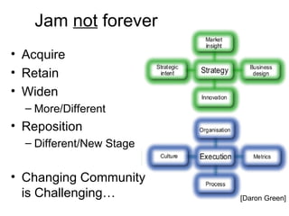 Jam not forever
• Acquire
• Retain
• Widen
  – More/Different
• Reposition
  – Different/New Stage


• Changing Community
  is Challenging…         [Daron Green]
 