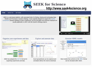 Public http://www.seek4science.org
       SEEK
 