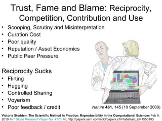 Trust, Fame and Blame: Reciprocity,
           Competition, Contribution and Use
•   Scooping, Scrutiny and Misinterpretat...