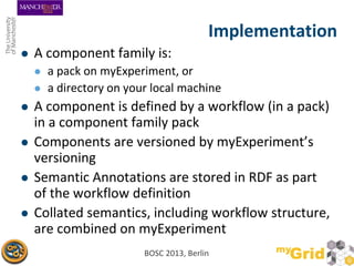Implementation


A component family is:








a pack on myExperiment, or
a directory on your local machine

A com...