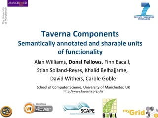 Taverna Components
Semantically annotated and sharable units
of functionality
Alan Williams, Donal Fellows, Finn Bacall,
Stian Soiland-Reyes, Khalid Belhajjame,
David Withers, Carole Goble
School of Computer Science, University of Manchester, UK
http://www.taverna.org.uk/
 