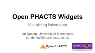 Open PHACTS Widgets
Visualising linked data
Ian Dunlop, University of Manchester
ian.dunlop@manchester.ac.uk
 