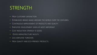 STRENGTH
• HIGH CUSTOMER SATISFACTION
• ESTABLISHED BRAND IMAGE AROUND THE WORLD OVER THE CENTURIES.
• CONTINUOUS IMPROVEMENT OF PRODUCTS AND QUALITY.
• EMPLOYEE DEVELOPMENT GIVEN AT MOST IMPORTANT.
• COST REDUCTION STRATEGY IS GOOD.
• GOOD INFRASTRUCTURE FACILITY.
• LESS EMPLOYEE TURNOVER.
• HIGH QUALITY AND ECO-FRIENDLY PRODUCTS.
 