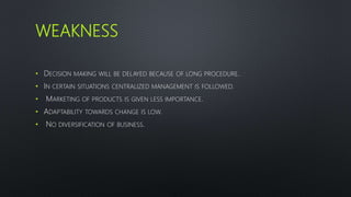 WEAKNESS
• DECISION MAKING WILL BE DELAYED BECAUSE OF LONG PROCEDURE.
• IN CERTAIN SITUATIONS CENTRALIZED MANAGEMENT IS FOLLOWED.
• MARKETING OF PRODUCTS IS GIVEN LESS IMPORTANCE.
• ADAPTABILITY TOWARDS CHANGE IS LOW.
• NO DIVERSIFICATION OF BUSINESS.
 